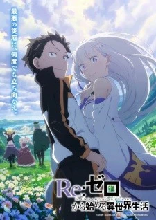 Re:Zero kara Hajimeru Isekai Seikatsu 3rd Season | ReZero SS3, Re: Life in a different world from zero 3rd Season, ReZero 3rd Season, Re:Zero - Starting Life in Another World 3 (2024)